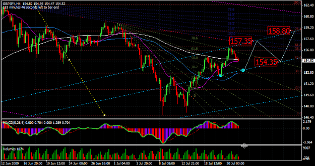 Click to Enlarge

Name: chart_2.png
Size: 43 KB