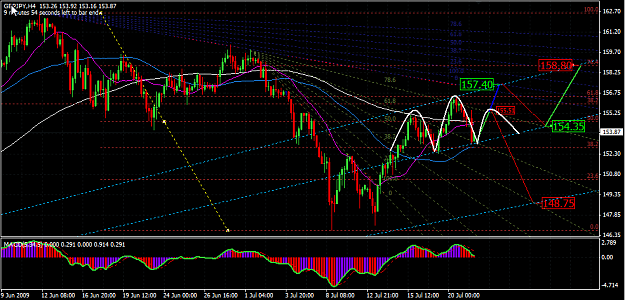 Click to Enlarge

Name: chart_3.png
Size: 55 KB