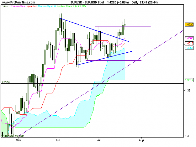 Click to Enlarge

Name: EUR_USD Spot.png
Size: 13 KB