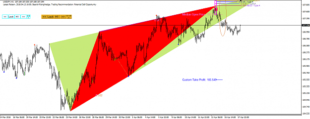 Click to Enlarge

Name: Harmonic Pattern Plus-Price Breakout Pattern Scanner-USDJPY S120.png
Size: 46 KB