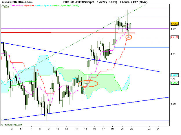 Click to Enlarge

Name: EUR_USD Spot.png
Size: 14 KB