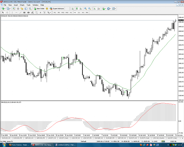 Click to Enlarge

Name: Dow Jones.png
Size: 101 KB