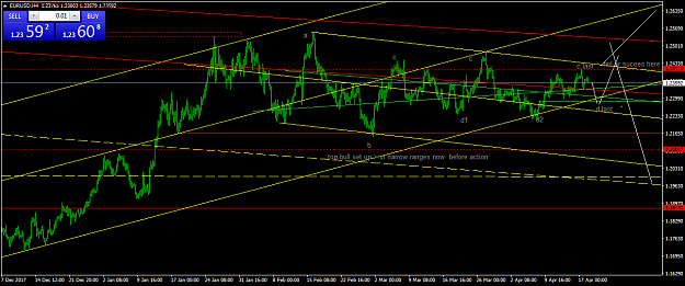 Click to Enlarge

Name: EURUSDH4.png
Size: 56 KB
