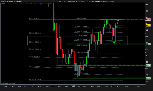 Click to Enlarge

Name: NZD_JPY Spot.png
Size: 14 KB