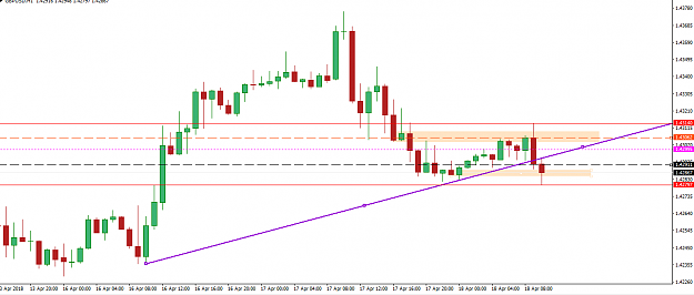 Click to Enlarge

Name: gbpusd all 50 pct.png
Size: 35 KB