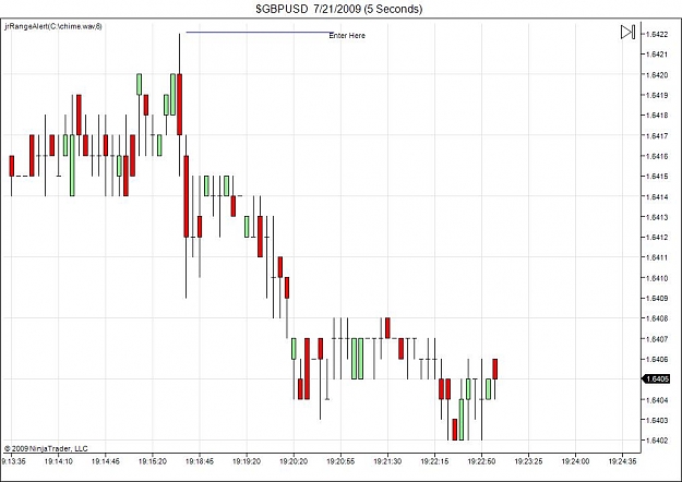 Click to Enlarge

Name: $GBPUSD  7_21_2009 (5 Seconds).jpg
Size: 73 KB