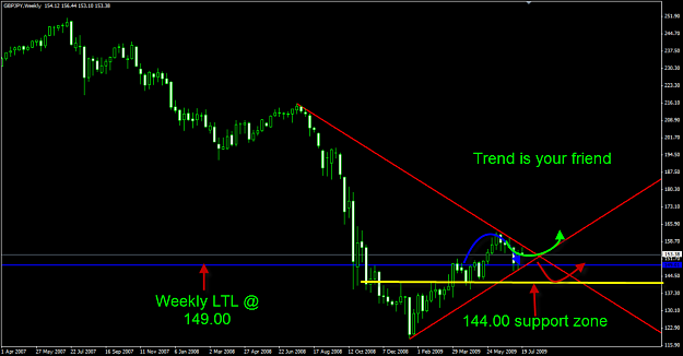 Click to Enlarge

Name: weekly GJ.png
Size: 60 KB