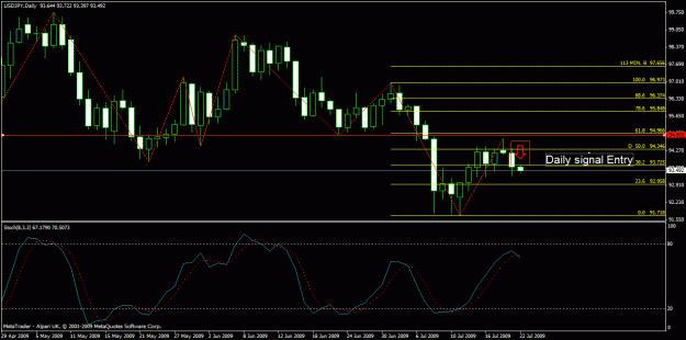 Click to Enlarge

Name: uj daily.gif
Size: 23 KB