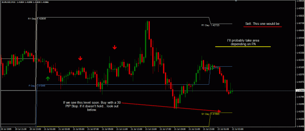 Click to Enlarge

Name: TradeThoughtJuly21.gif
Size: 26 KB