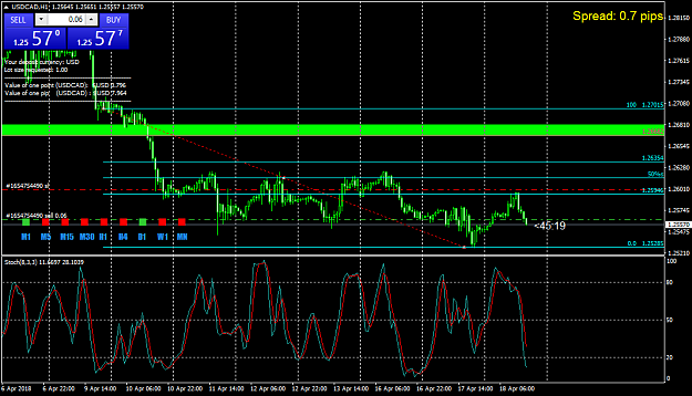 Click to Enlarge

Name: USDCADH1 SELL.png
Size: 54 KB