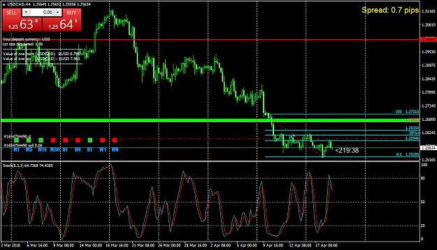 Click to Enlarge

Name: USDCADH4 Sell.png
Size: 55 KB