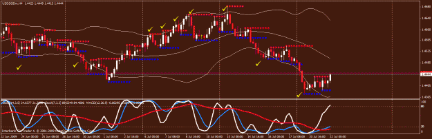 Click to Enlarge

Name: usd sgd 4h.gif
Size: 25 KB