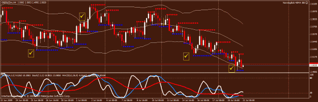 Click to Enlarge

Name: gbp nzd 4h.gif
Size: 26 KB