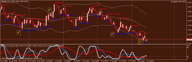 Click to Enlarge

Name: gbp nzd 4h.gif
Size: 26 KB