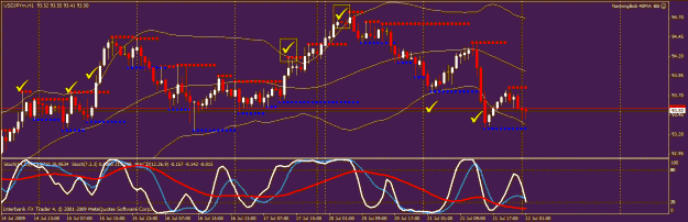 Click to Enlarge

Name: usd jpy 1h.gif
Size: 27 KB