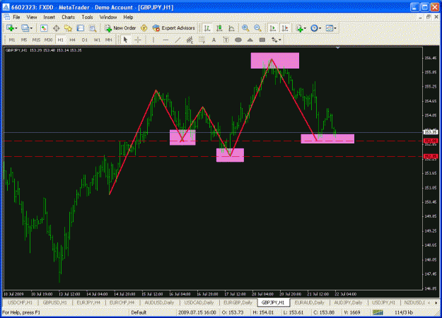 Click to Enlarge

Name: gbpjpy.gif
Size: 34 KB
