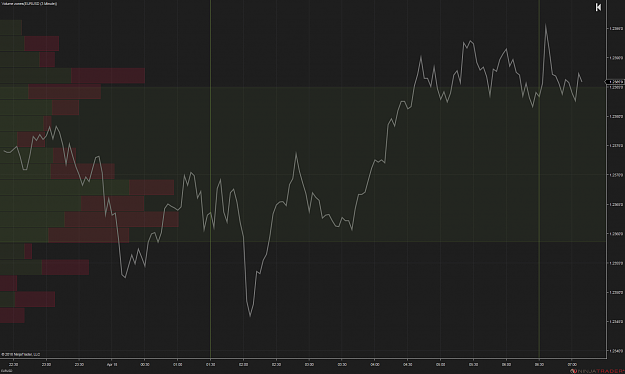 Click to Enlarge

Name: EURUSD (3 Minute) 2018_04_18.png
Size: 94 KB
