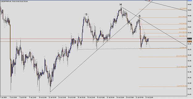 Click to Enlarge

Name: jpy.png
Size: 51 KB