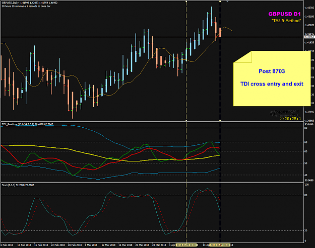 Click to Enlarge

Name: GBPUSD Week 16 D1 TDI cross entry and exit.png
Size: 42 KB