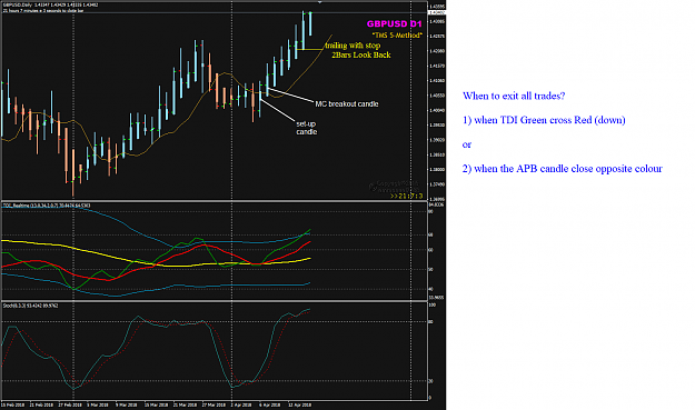 Click to Enlarge

Name: GBPUSD Week 16 D1 trade management exit.png
Size: 54 KB