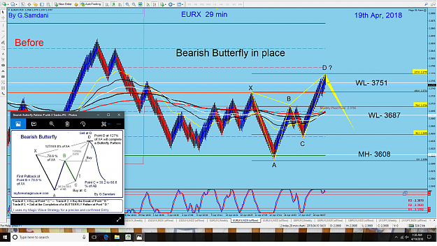 Click to Enlarge

Name: 6 EURX  29 min   04-19-18  Before    Butterfly.png
Size: 480 KB