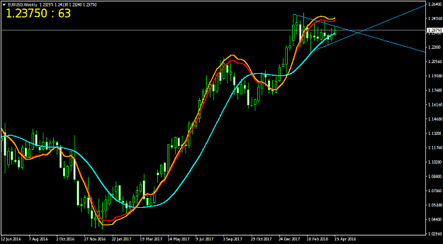 Click to Enlarge

Name: EURUSDWeekly.png
Size: 31 KB