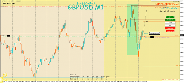 Click to Enlarge

Name: 19th Apr 18 GBP:USD M30:M5:M1 Short Trade.png
Size: 117 KB