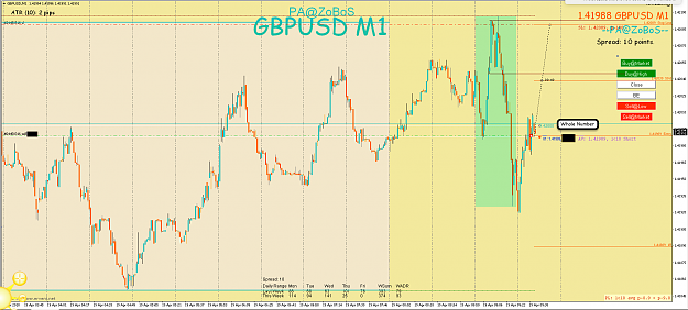 Click to Enlarge

Name: 19th Apr 18 GBP:USD M30:M5:M1 Short Trade.png
Size: 117 KB