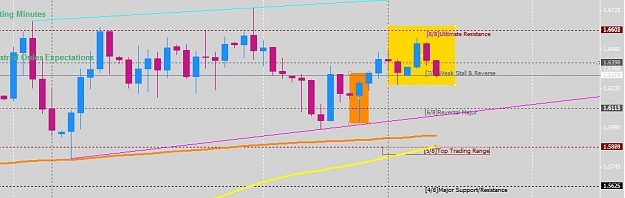 Click to Enlarge

Name: GBPUSD.jpg
Size: 180 KB
