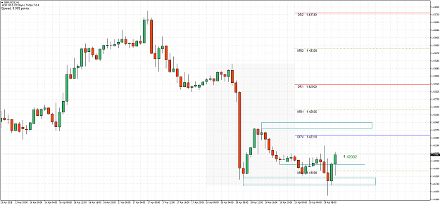Click to Enlarge

Name: GBPUSD(£)H1.png
Size: 78 KB