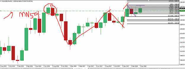 Click to Enlarge

Name: mn 4 candle high low 1 use fibo 50 pct.png
Size: 50 KB