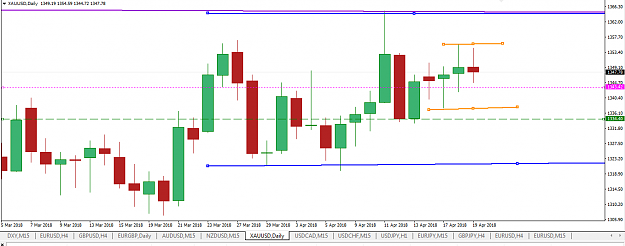 Click to Enlarge

Name: day  hi low of 4 candle fibo 50 pct clear view.png
Size: 38 KB