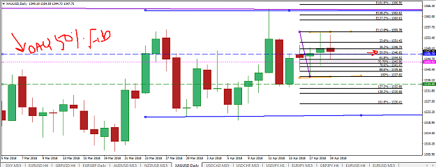 Click to Enlarge

Name: day hi low of 4 candle fibo 50 pct.png
Size: 48 KB