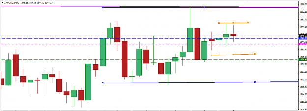 Click to Enlarge

Name: day  hi low of 4 candle fibo 50 pct clear view1.png
Size: 32 KB