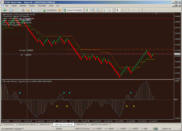 Click to Enlarge

Name: chart excample.gif
Size: 42 KB