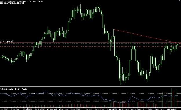 Click to Enlarge

Name: eurusd200090722.jpg
Size: 162 KB