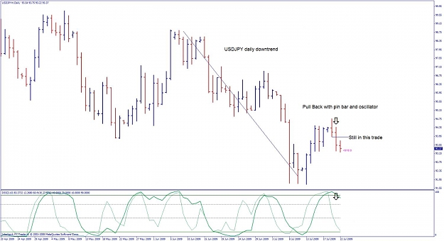 Click to Enlarge

Name: usdjpy daily short.jpg
Size: 95 KB