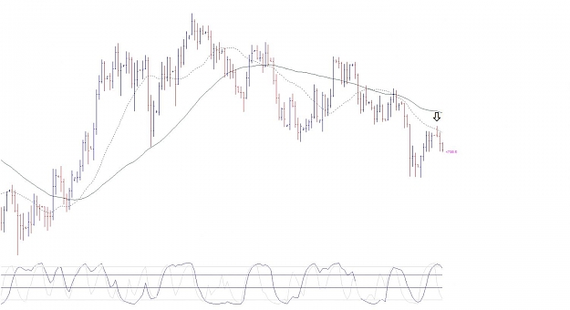 Click to Enlarge

Name: usdjpy daily short fxpro.jpg
Size: 67 KB