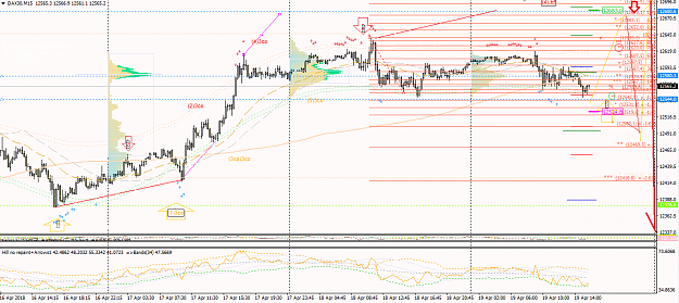 Click to Enlarge

Name: Dax30 (m15).png
Size: 75 KB