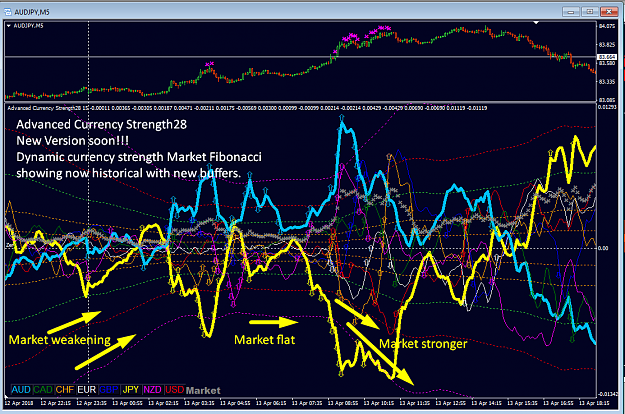 Click to Enlarge

Name: new Market Fibs.png
Size: 115 KB