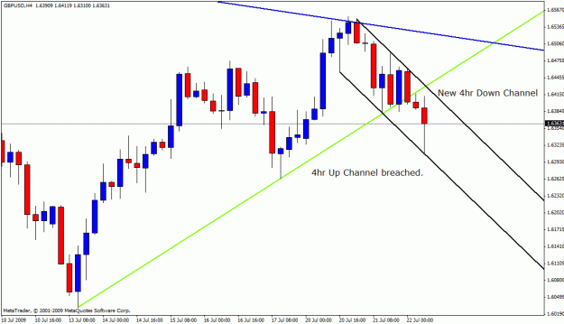 Click to Enlarge

Name: gbpusd 21-07-09 1.gif
Size: 20 KB