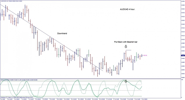 Click to Enlarge

Name: audcad 4 hour short.jpg
Size: 95 KB