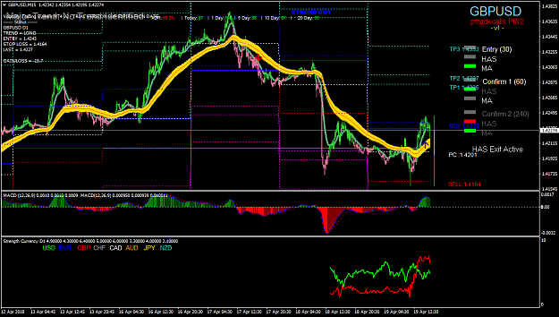 Click to Enlarge

Name: gbpusd-m15-oanda-division9.png
Size: 76 KB