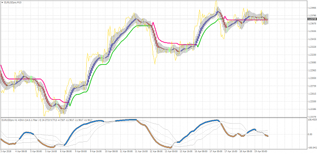 Click to Enlarge

Name: EURUSDproM10.png
Size: 62 KB