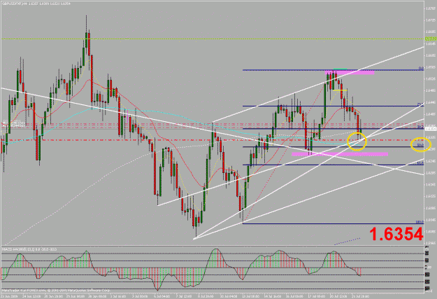 Click to Enlarge

Name: gbpusd 4h.gif
Size: 36 KB