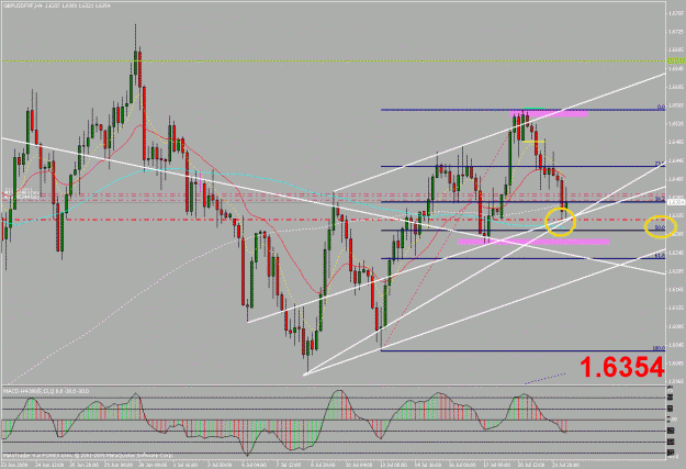 Click to Enlarge

Name: gbpusd 4h.gif
Size: 36 KB
