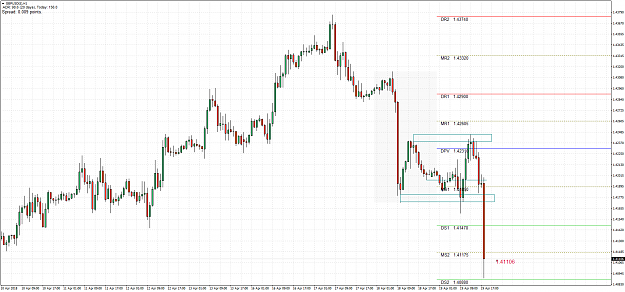 Click to Enlarge

Name: GBPUSD(£)H1.png
Size: 81 KB