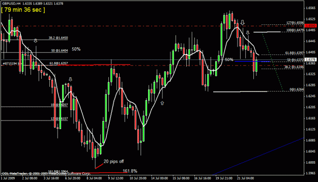 Click to Enlarge

Name: 11)gbp usd h4  22tndjuly.gif
Size: 22 KB
