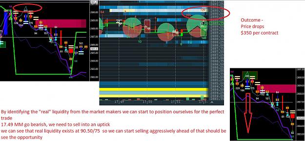 Click to Enlarge

Name: ES-short-scalp-with-DeltaBuckets.jpg
Size: 203 KB