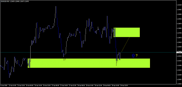 Click to Enlarge

Name: eurusd-m30-fxpro-financial-services.png
Size: 30 KB